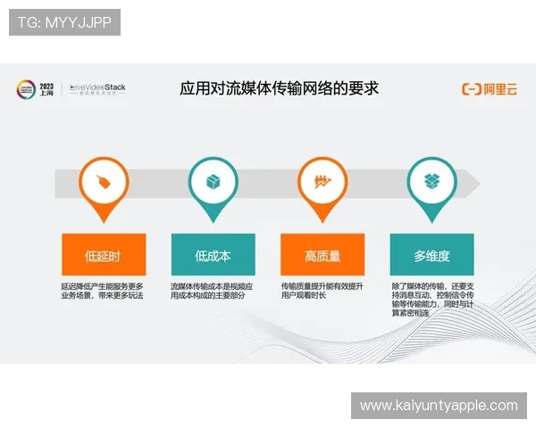 开云完美体育登录下载:最新版本下载确保体验流畅无卡顿 开云完美体育登录下载:最新版本下载确保体验流畅无卡顿