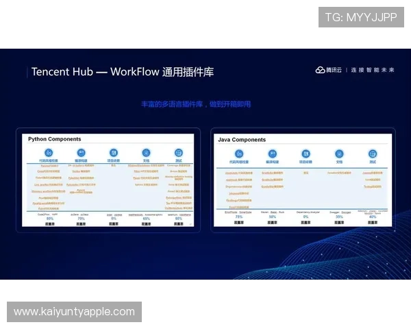 开云网站入口官网安全登录指南,保障用户信息安全的最佳实践 开云网站入口官网安全登录指南,保障用户信息安全的最佳实践