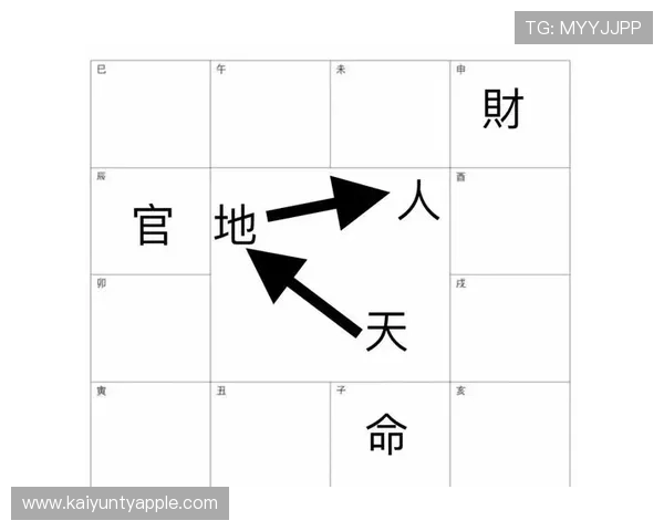 开运奇书带你开启幸运之门，揭秘提升运势的神秘秘籍与实用技巧