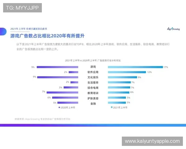 开云app官方入口网址2026年最新版本，提供稳定安全的登录入口推荐
